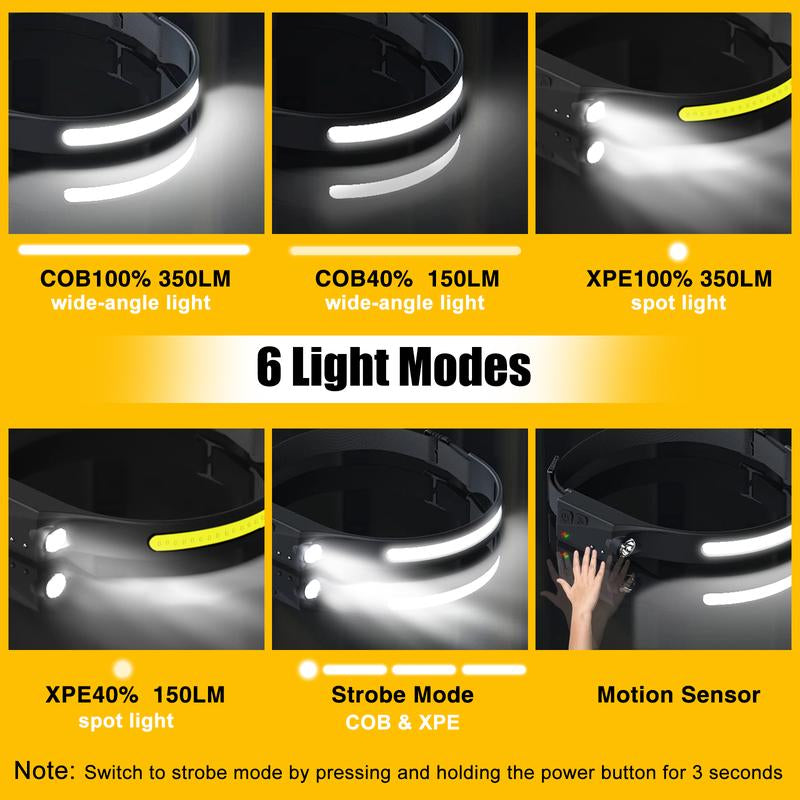 BIAT Headlamp Rechargeable 2PCS, 230° Wide Beam Head Lamp LED with Motion Sensor for Adults - Camping Accessories Gear, Waterproof Head Light Flashlight for Hiking, Running, Repairing, Fishing, Cycling Outdoor