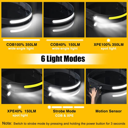 BIAT Headlamp Rechargeable 2PCS, 230° Wide Beam Head Lamp LED with Motion Sensor for Adults - Camping Accessories Gear, Waterproof Head Light Flashlight for Hiking, Running, Repairing, Fishing, Cycling Outdoor