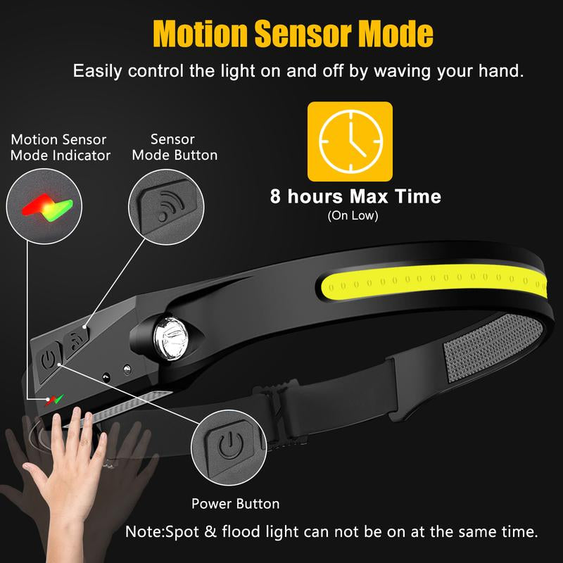 BIAT Headlamp Rechargeable 2PCS, 230° Wide Beam Head Lamp LED with Motion Sensor for Adults - Camping Accessories Gear, Waterproof Head Light Flashlight for Hiking, Running, Repairing, Fishing, Cycling Outdoor