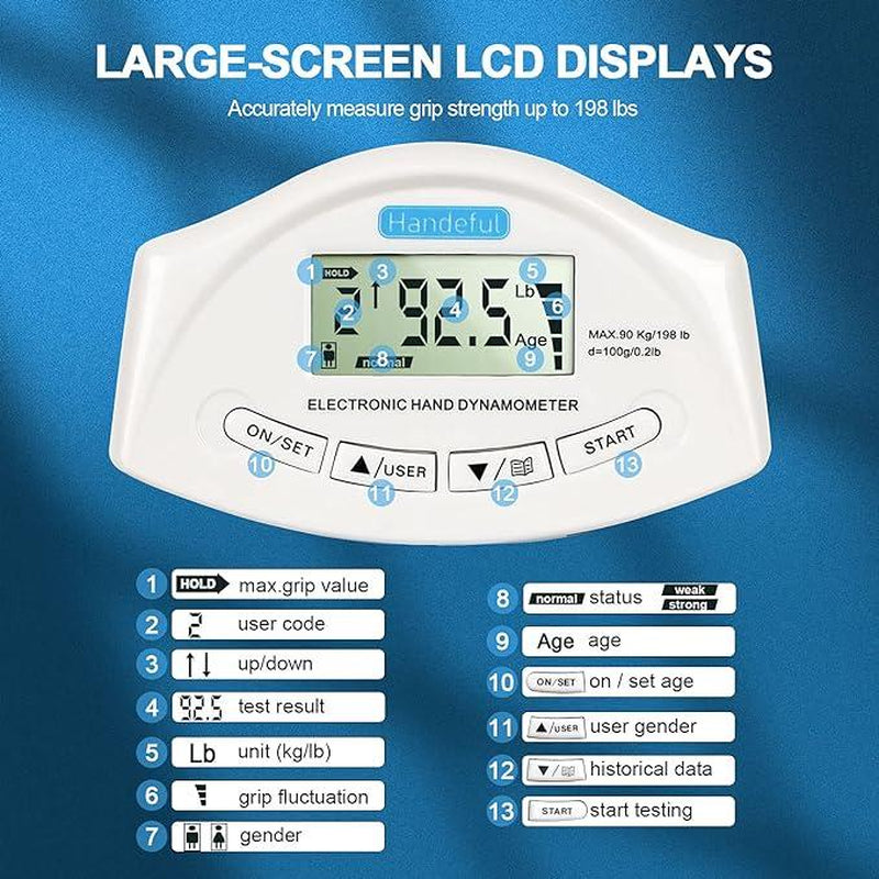 Handexer Hand Dynamometer Grip Strength Tester – 198 Lbs/90 Kg Digital Hand Strength Trainer, Compact & Portable for Sports, School, & Home Use