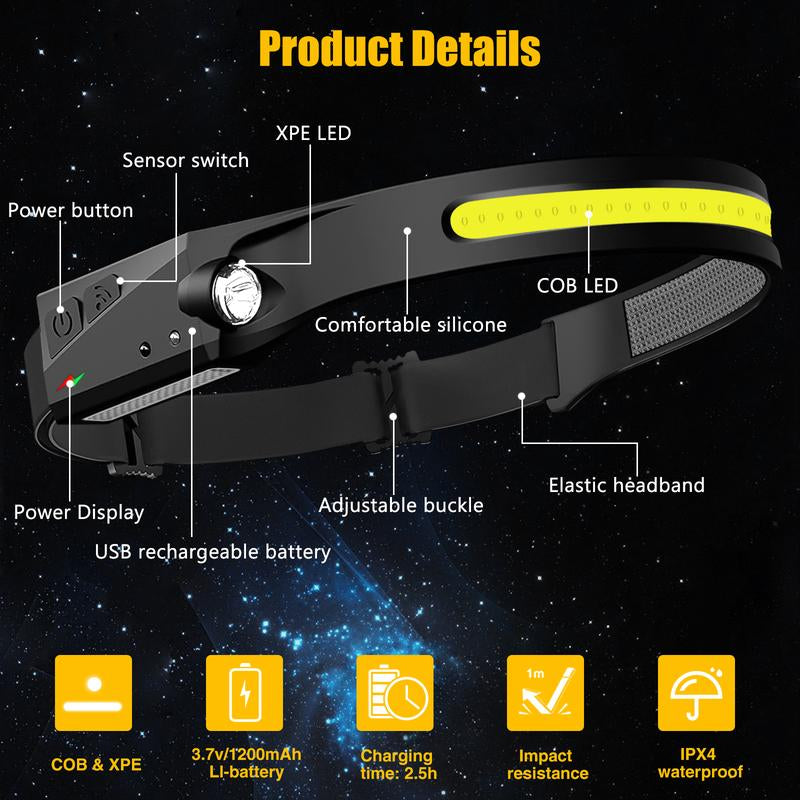 BIAT Headlamp Rechargeable 2PCS, 230° Wide Beam Head Lamp LED with Motion Sensor for Adults - Camping Accessories Gear, Waterproof Head Light Flashlight for Hiking, Running, Repairing, Fishing, Cycling Outdoor