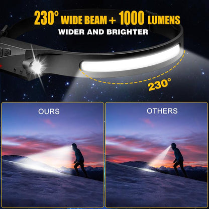 BIAT Headlamp Rechargeable 2PCS, 230° Wide Beam Head Lamp LED with Motion Sensor for Adults - Camping Accessories Gear, Waterproof Head Light Flashlight for Hiking, Running, Repairing, Fishing, Cycling Outdoor