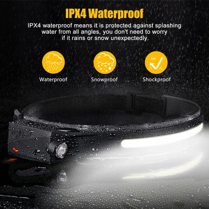 BIAT Headlamp Rechargeable 2PCS, 230° Wide Beam Head Lamp LED with Motion Sensor for Adults - Camping Accessories Gear, Waterproof Head Light Flashlight for Hiking, Running, Repairing, Fishing, Cycling Outdoor